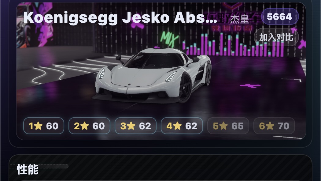 a9hub助手 车辆详情截图