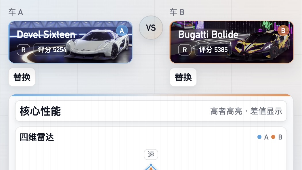 a9hub助手 车辆对比截图